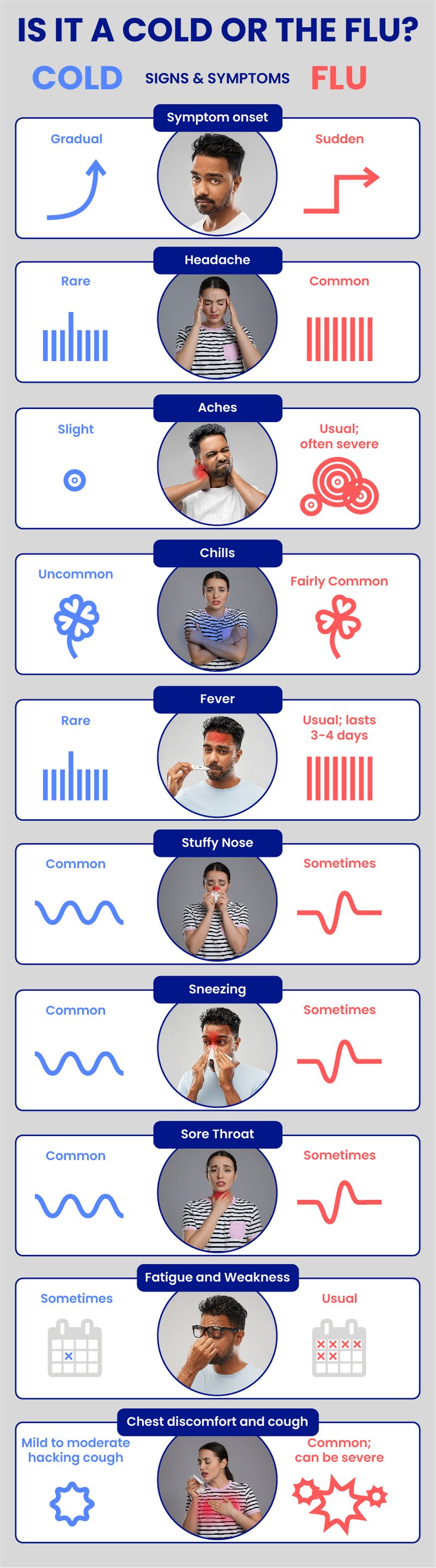 Cold_and_Flu_Symptoms