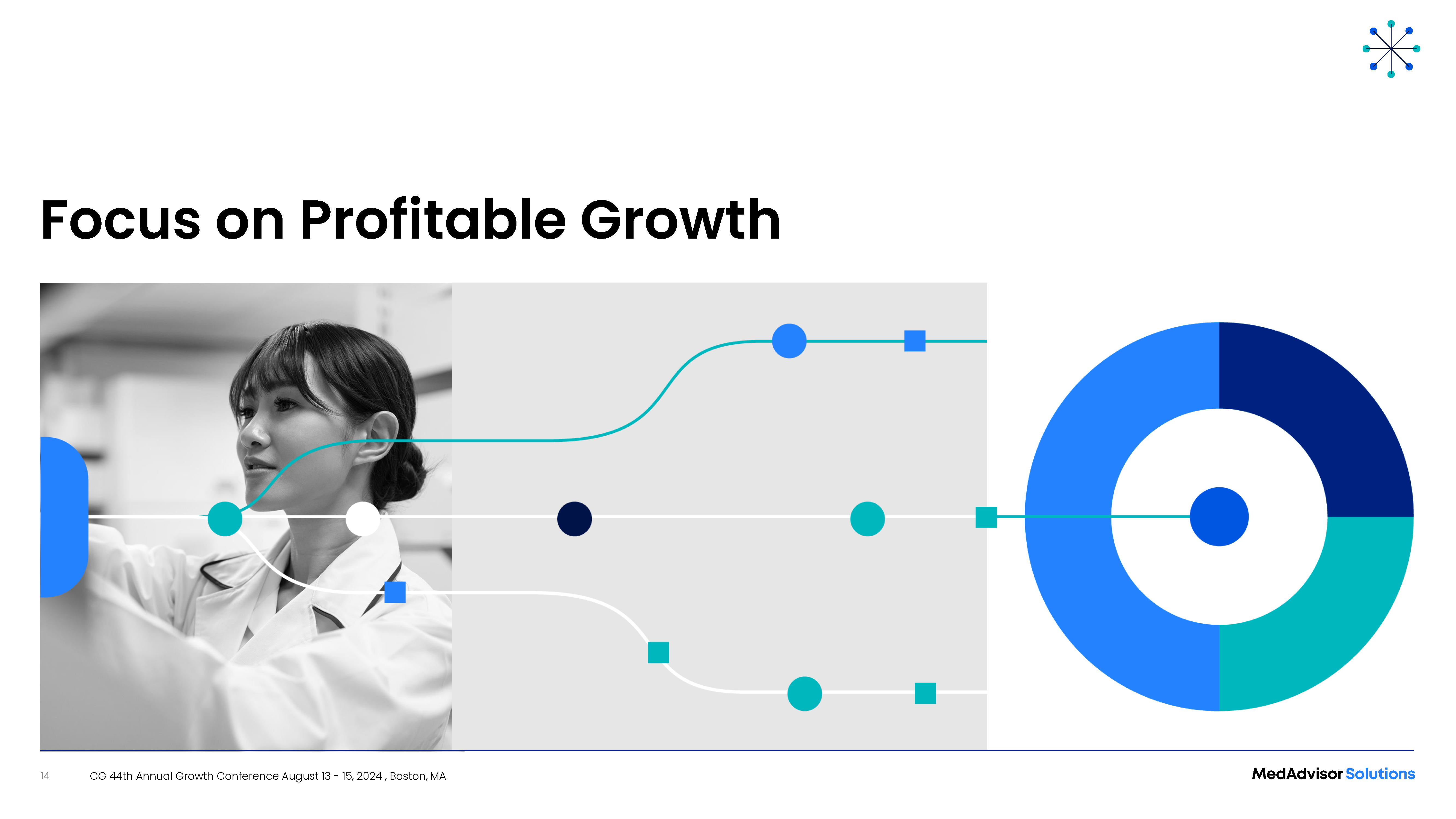 CG 44th Annual Growth Conference Slide 14