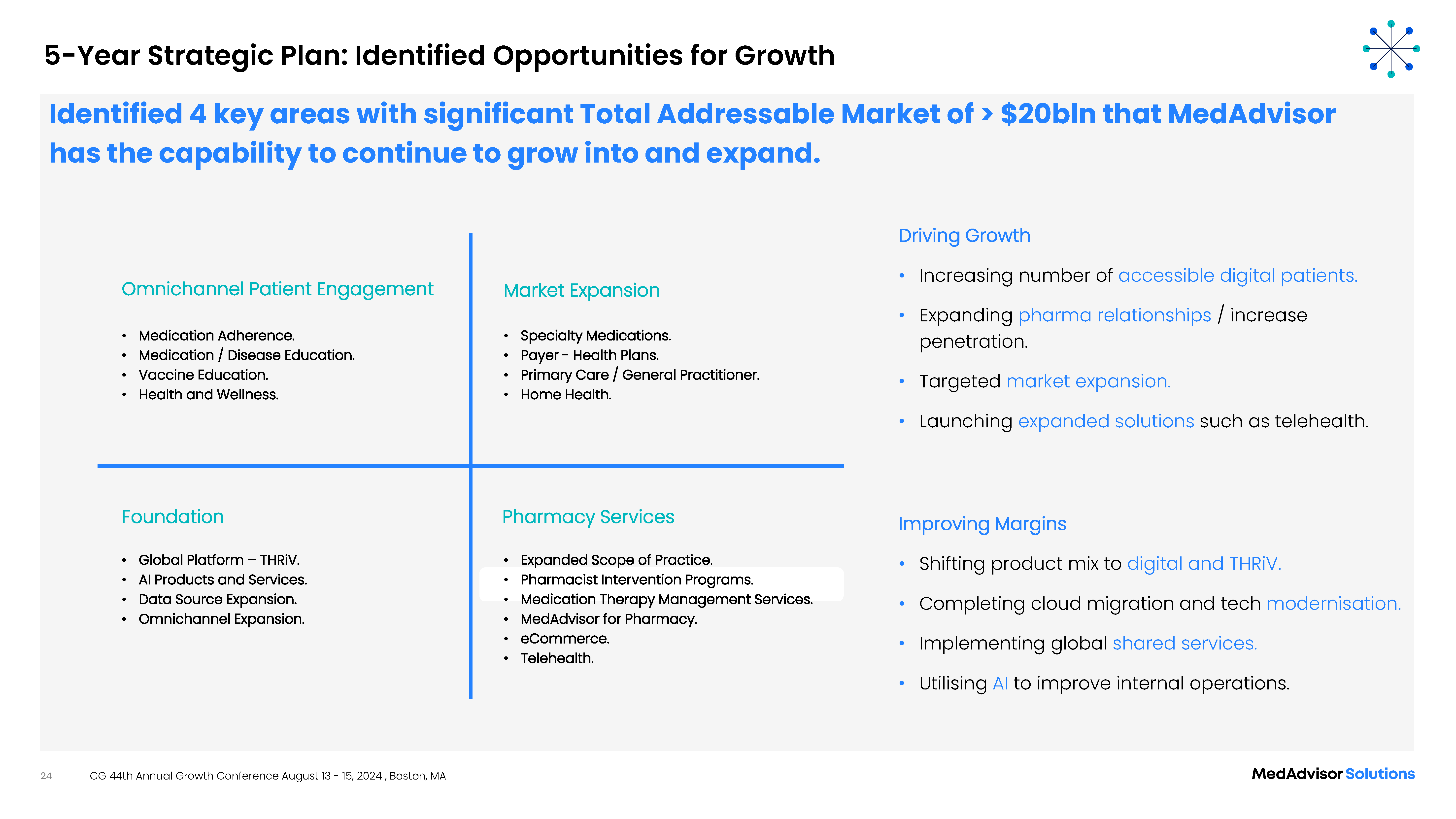 CG 44th Annual Growth Conference Slide 24